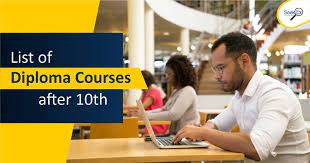 ITI Courses